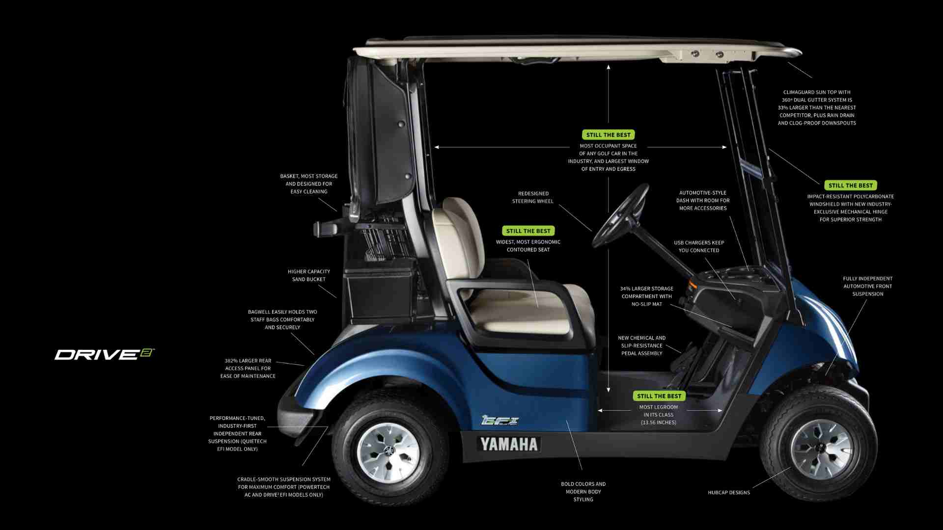 Yamaha Golf Carts At Tigon Golf Carts